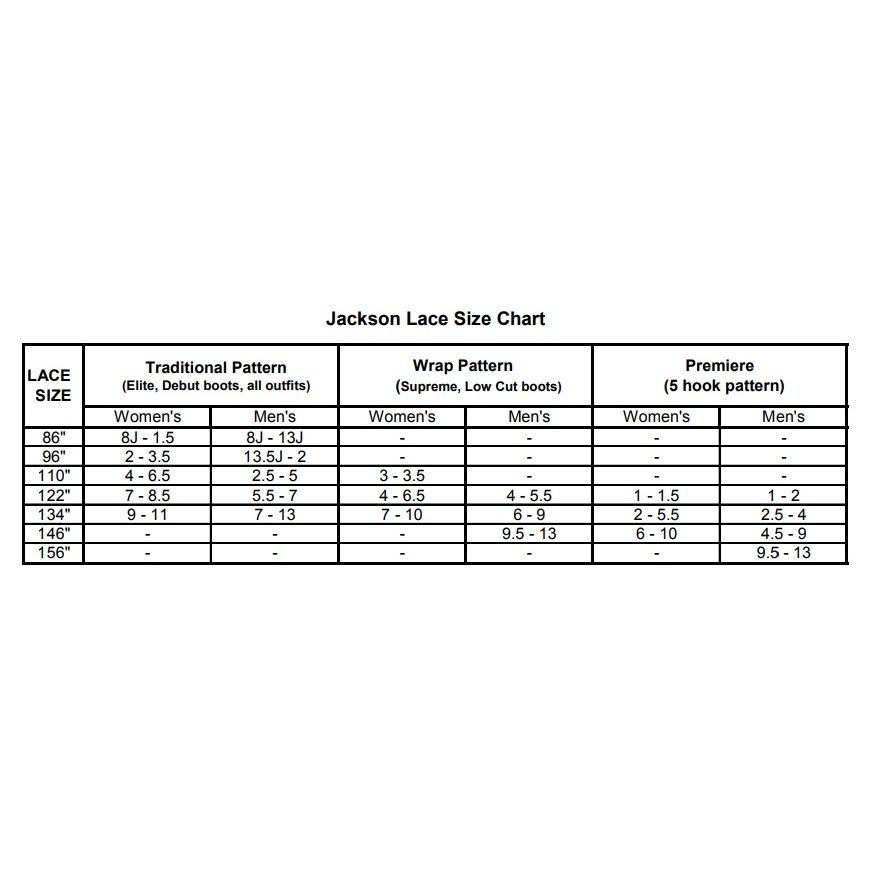 Jackson Elite Laces - The Sharper Edge Skates
