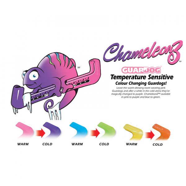 Guard Dog 2 Piece Chameleonz Color Changing Skate Guards