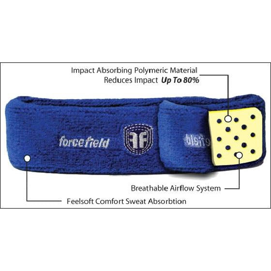 The ForceField FFTM Protective Sweatband / Headgear - The Sharper Edge Skates