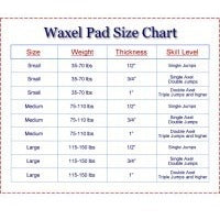 Waxel Hip Pad - The Sharper Edge Skates