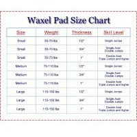 Waxel Pad Set - The Sharper Edge Skates
